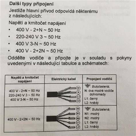 Schéma elektrického pripojenia indukčnej dosky