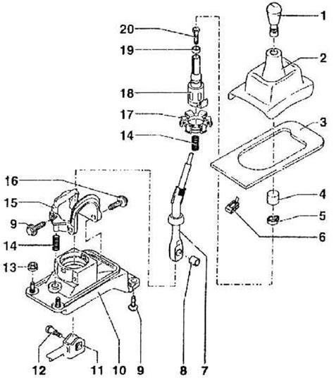 Schéma mechanizmu ovládania a montáže