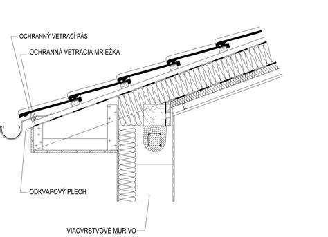 Detail škridly Bramac Max s rainbarom