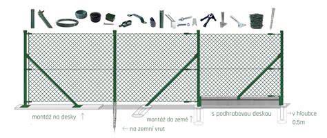 Detail vlnovcovej konštrukcie flexodrenážnej rúry