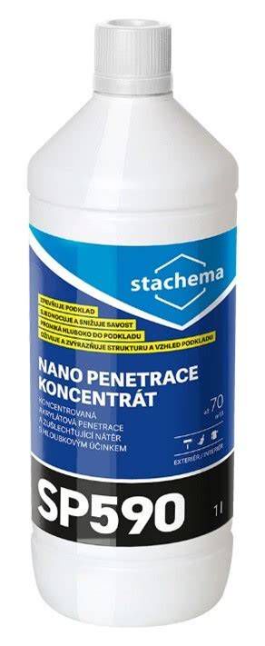 Rôzne typy nasiakavých podkladov pre penetráciu