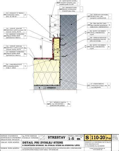 Detail kotvenia hydroizolačnej fólie na zvislej stene