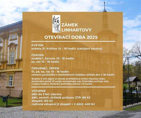 Kontaktní informace a otevírací doba prodejny DELTA stavebniny