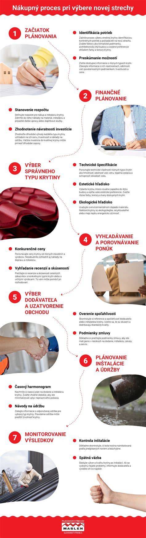 Infografika: Kľúčové vlastnosti garážových náterov