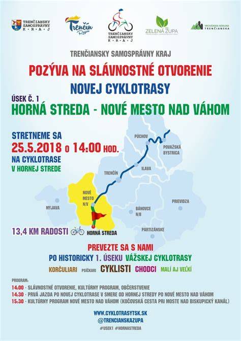 Propagačné materiály cyklotrasy Horná Súča - Šanov