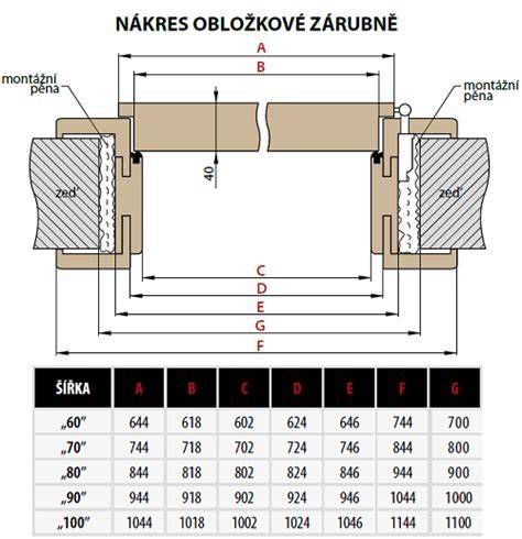 Detail spojení dílů obložkové zárubně excentry