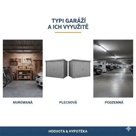 Rôzne typy garáží a ich konštrukcie