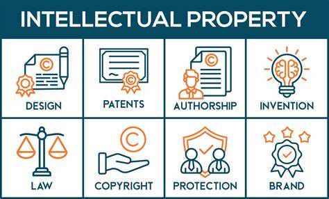 Copyright symbol and intellectual property icons