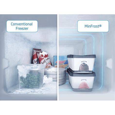 Diagram porovnania námrazy v statickej chladničke a chladničke s MinFrost®