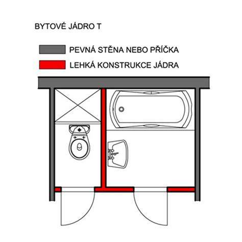 Navrtávání otvorů do obkladu pro upevnění zařizovacích předmětů