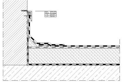 Detail inštalácie samolepiaceho asfaltového pásu