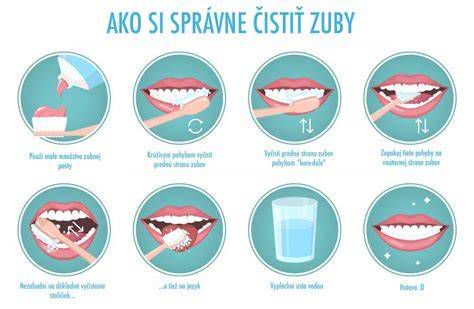 Schéma správnej aplikácie PVC hrudnej rúšky pri poranení