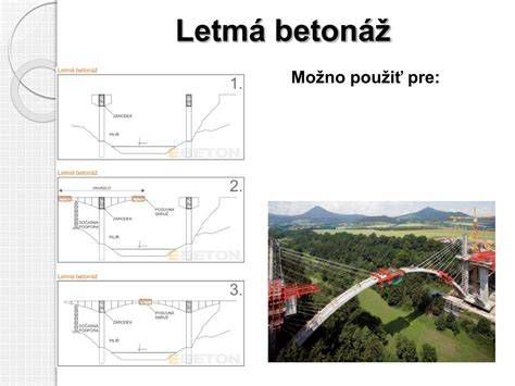 Použitie špeciálneho debnenia pre mostné konštrukcie
