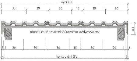 Schéma přesné pokládky betonových tašek KM Beta