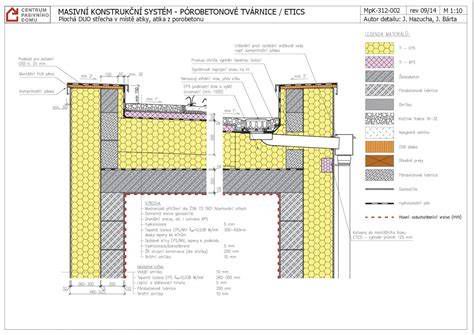 Detail inštalácie parozábrany a tesnenia spojov na streche