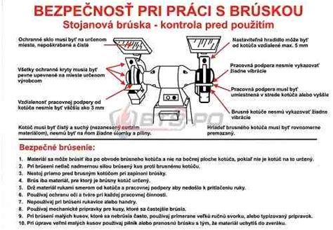 Infografika s bezpečnostnými symbolmi pri práci s uhlovou brúskou