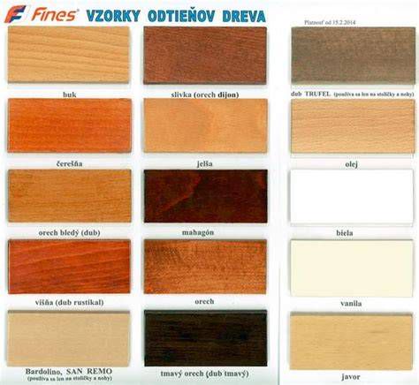 Vzorky dreva ošetrené lazúrou