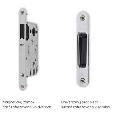 Detail magnetického mechanizmu a nastaviteľných pántov