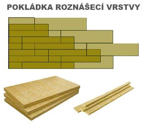 Schéma pokládky dlaždíc na OSB dosku