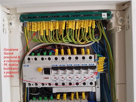 Elektrický rozvádzač v domácnosti