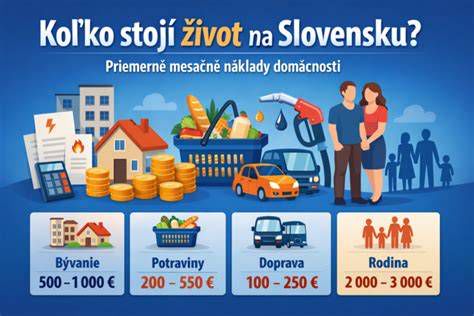 Graf porovnania mesačných nákladov na energie