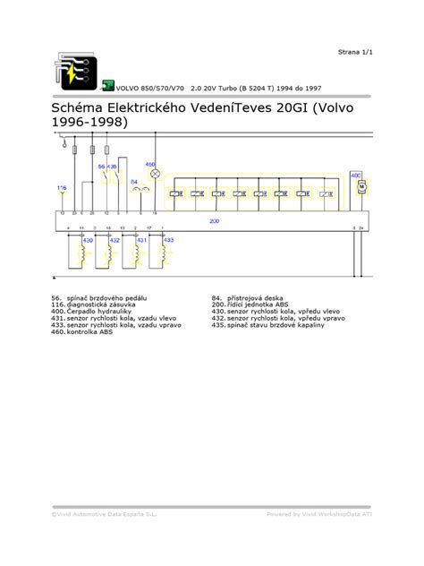 Schéma vnútorného usporiadania elektrického ističa