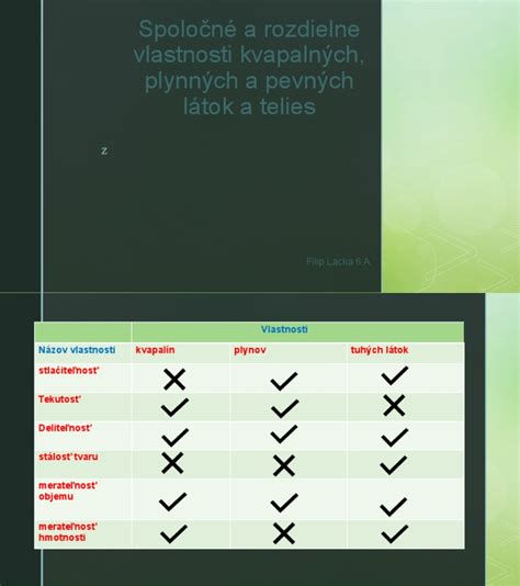 rozdielne tvary priekopových tvárnic