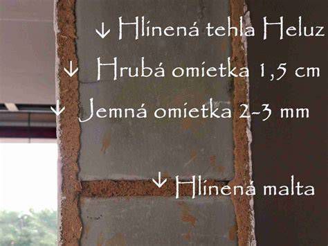 Zloženie hlinenej omietky a jej varianty