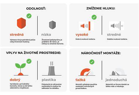 druhy izolačných materiálov na potrubia