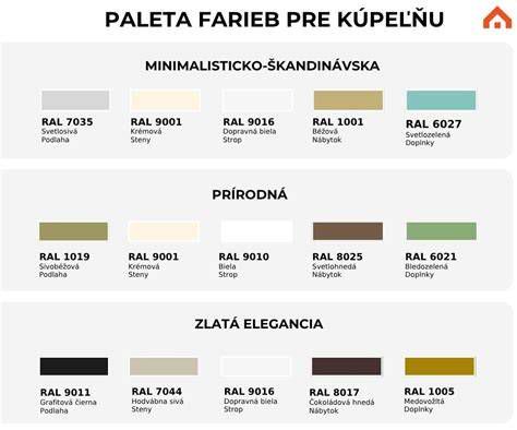 Paleta farieb pre SPA kúpeľňu