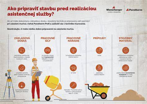 Zakladanie prvého radu tehál s dôrazom na rohy a rovinu