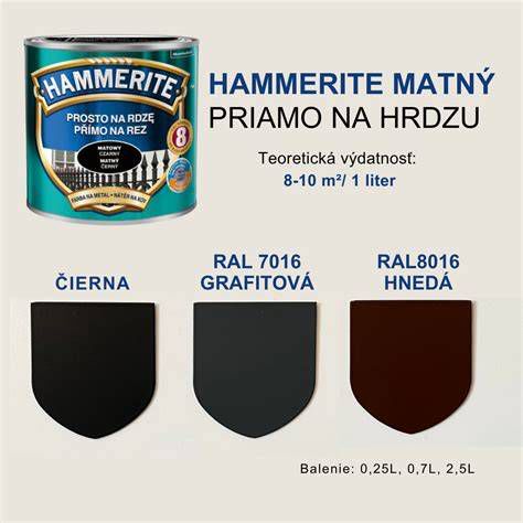 Schéma aplikácie farby Hammerite priamo na skorodovaný kov