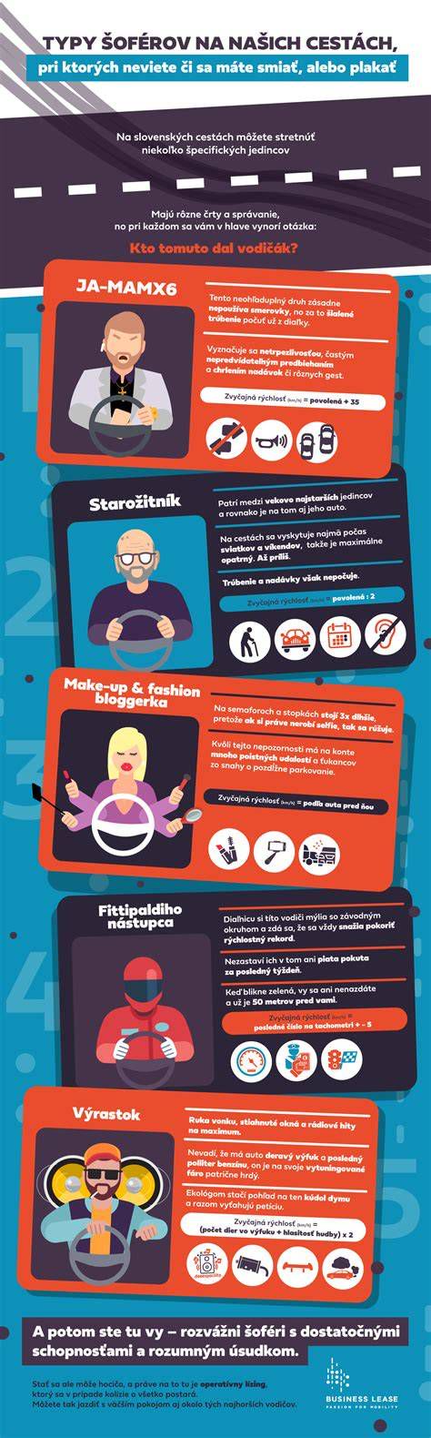 Infografika: Porovnanie typov krbov