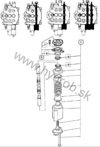 Detailný náhľad hydraulického rozvádzača