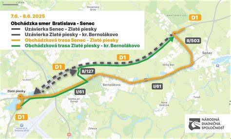 Mapa aktuálnych uzávierok a obchádzkových trás v Levickom okrese