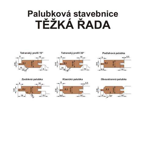 Detail kladenia tehly na pero a drážku