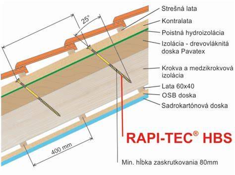 Detailný záber na aplikáciu stavebného tmelu do škáry