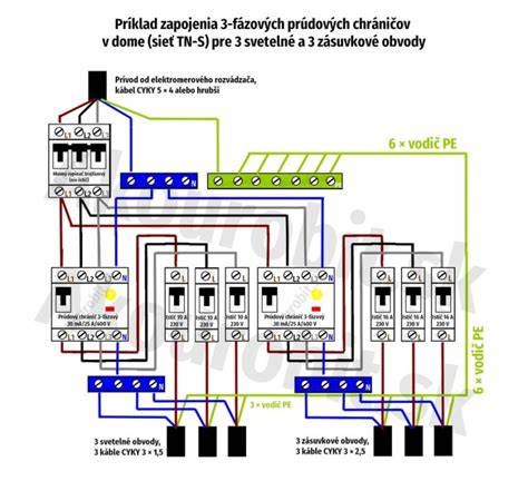 Schéma elektrickej prípojky a rozvodov v dome