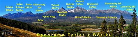 panoráma Nízkych Tatier s vrcholmi Chopok a Dereše