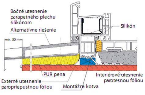 Detail inštalácie vnútorného a vonkajšieho parapetu