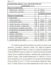 Porovnanie rôznych systémov debnenia