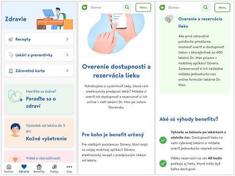 Informačný grafikon benefitov izolácie