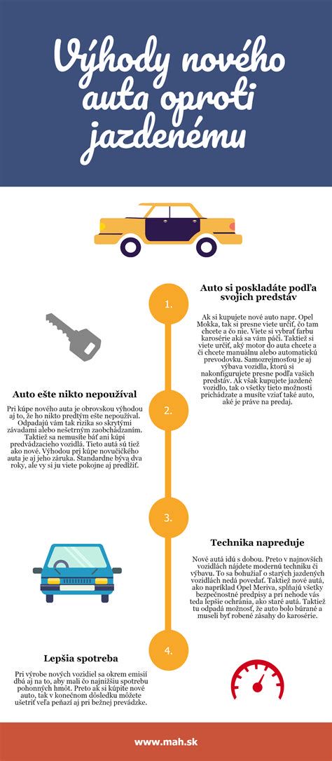Infografika: Výhody akumulátorového náradia
