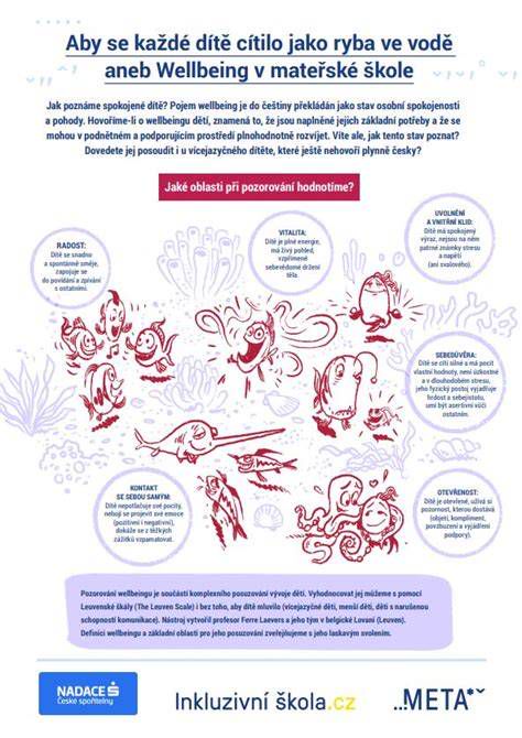 Infografika: Benefity vybarvování pro děti