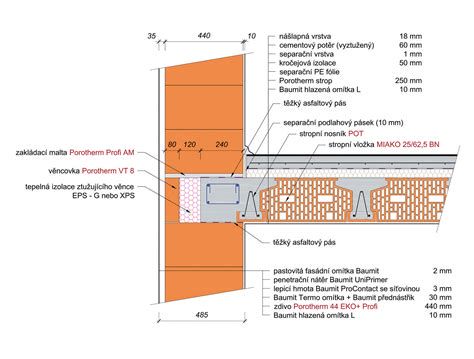 Detail nosnej vložky a posypu asfaltového pásu
