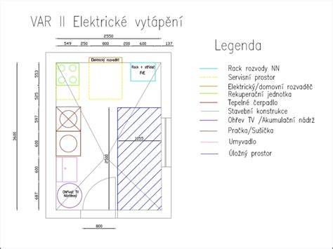 Návrh miestnosti s vyznačenými rozmermi na obkladanie