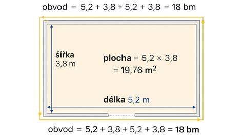 Schéma výpočtu plochy steny s oknom a špaletami