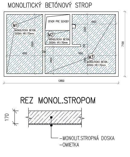 Porovnanie nákladov a času: monolitický vs. prefabrikovaný strop