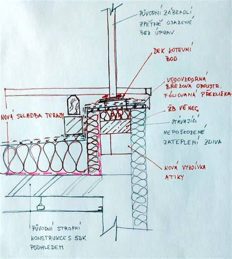 Detail vrstiev pri omietaní drevených podkladov