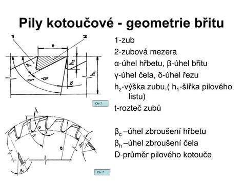 Infografika: Řezné úhly a hloubky kotoučové pily